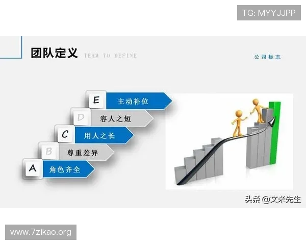 欧博企业文化与管理理念深度剖析,揭示其成功背后的企业精神与团队建设 欧博企业文化与管理理念深度剖析,揭示其成功背后的企业精神与团队建设