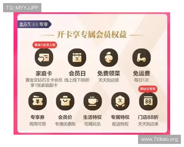 鸭脖登陆成功后可以享受哪些专属优惠和会员权益